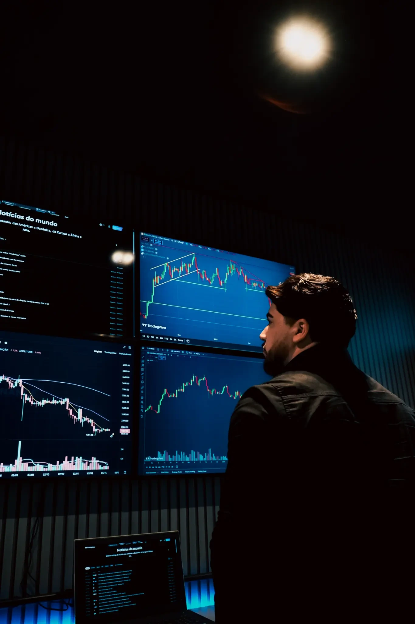 Especialista analisando gráficos de Forex na Liberty Academy